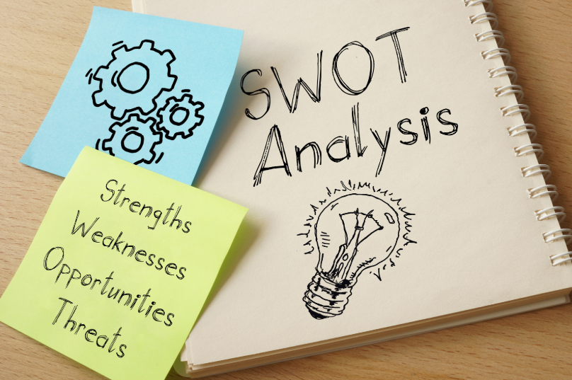 SWOT Analysis papers on a desk