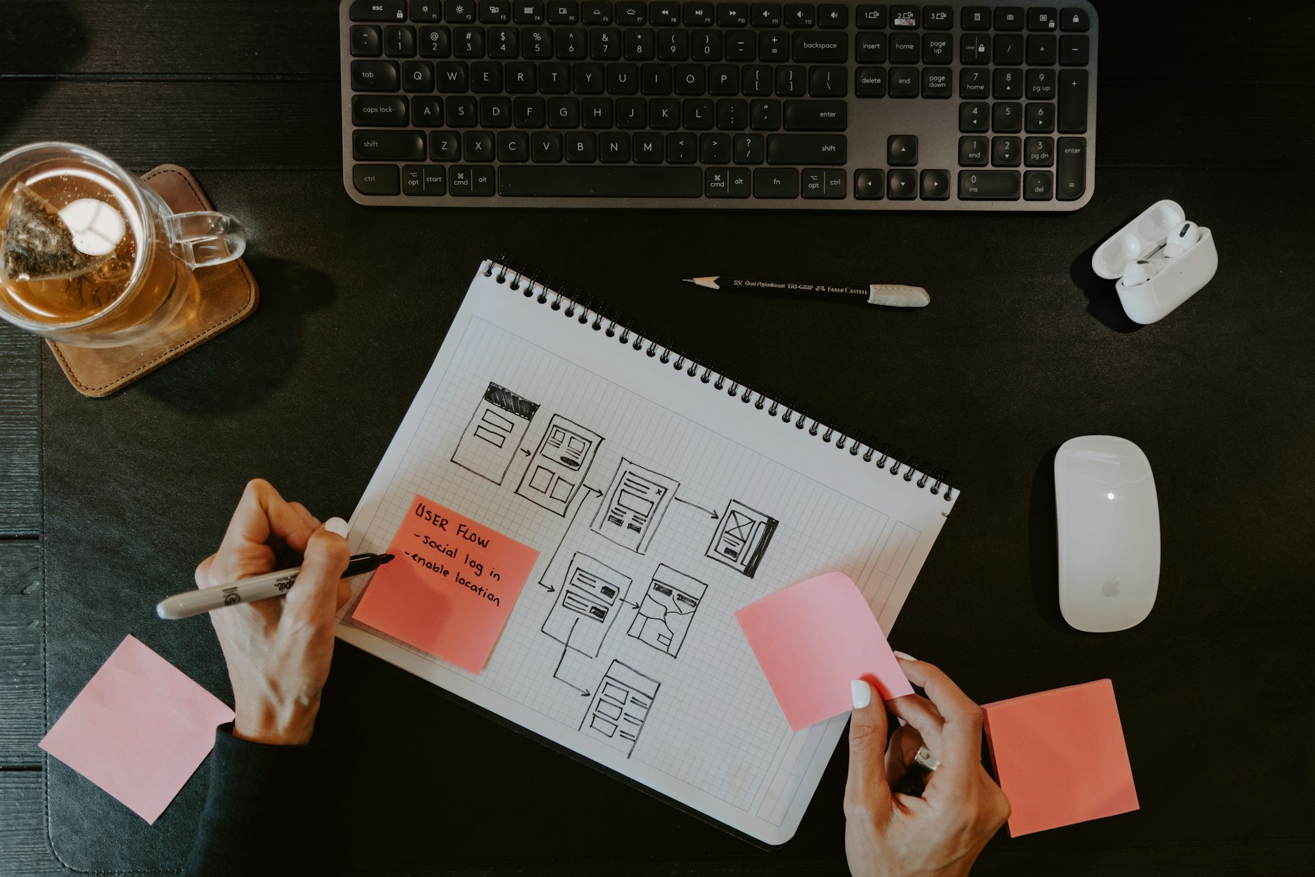 Overhead shot of a person writing a diagram in a notebook